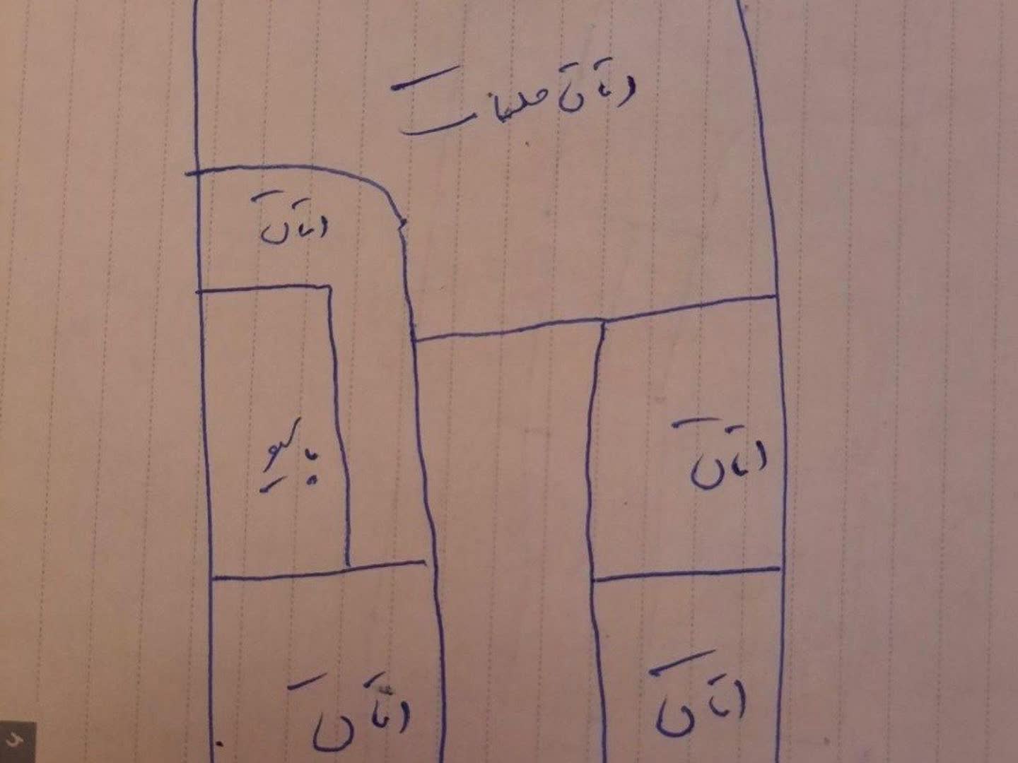 اجاره مستغلات در منطقه دروس